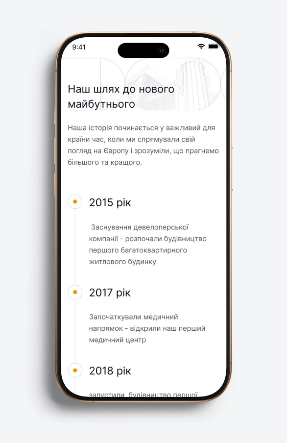 Візуалізація кейсу KDM Investment Group