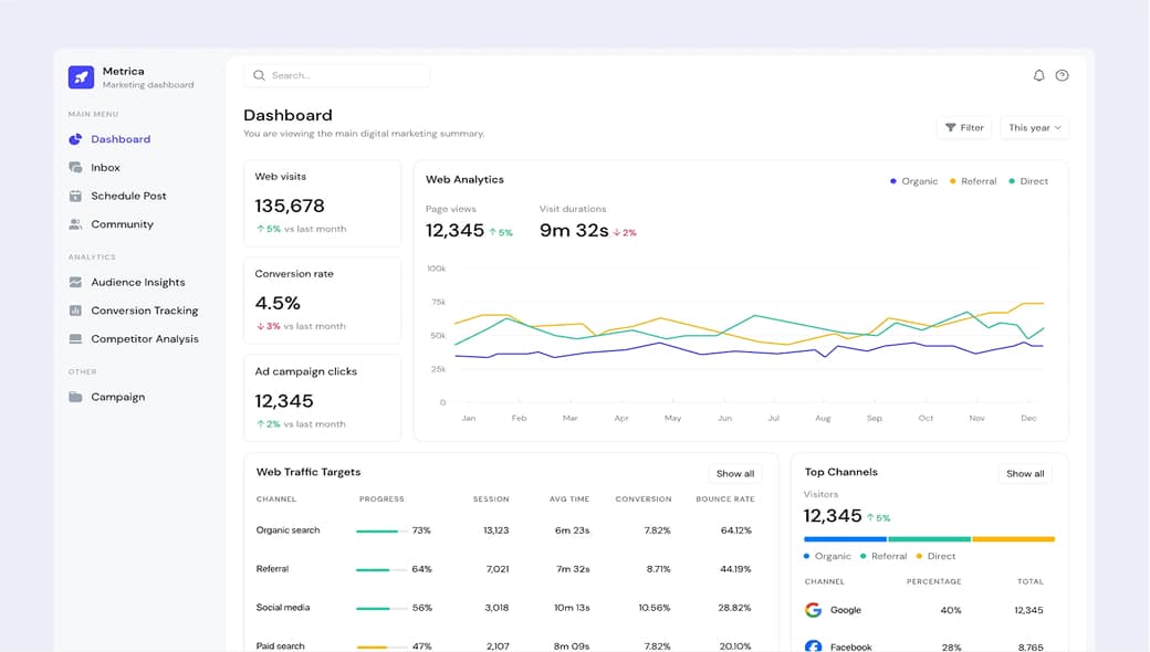 SEO просування — Landing.ua