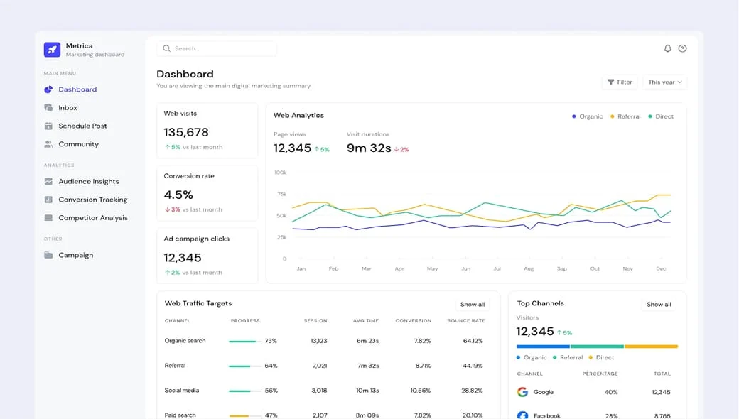 SEO просування — Landing.ua