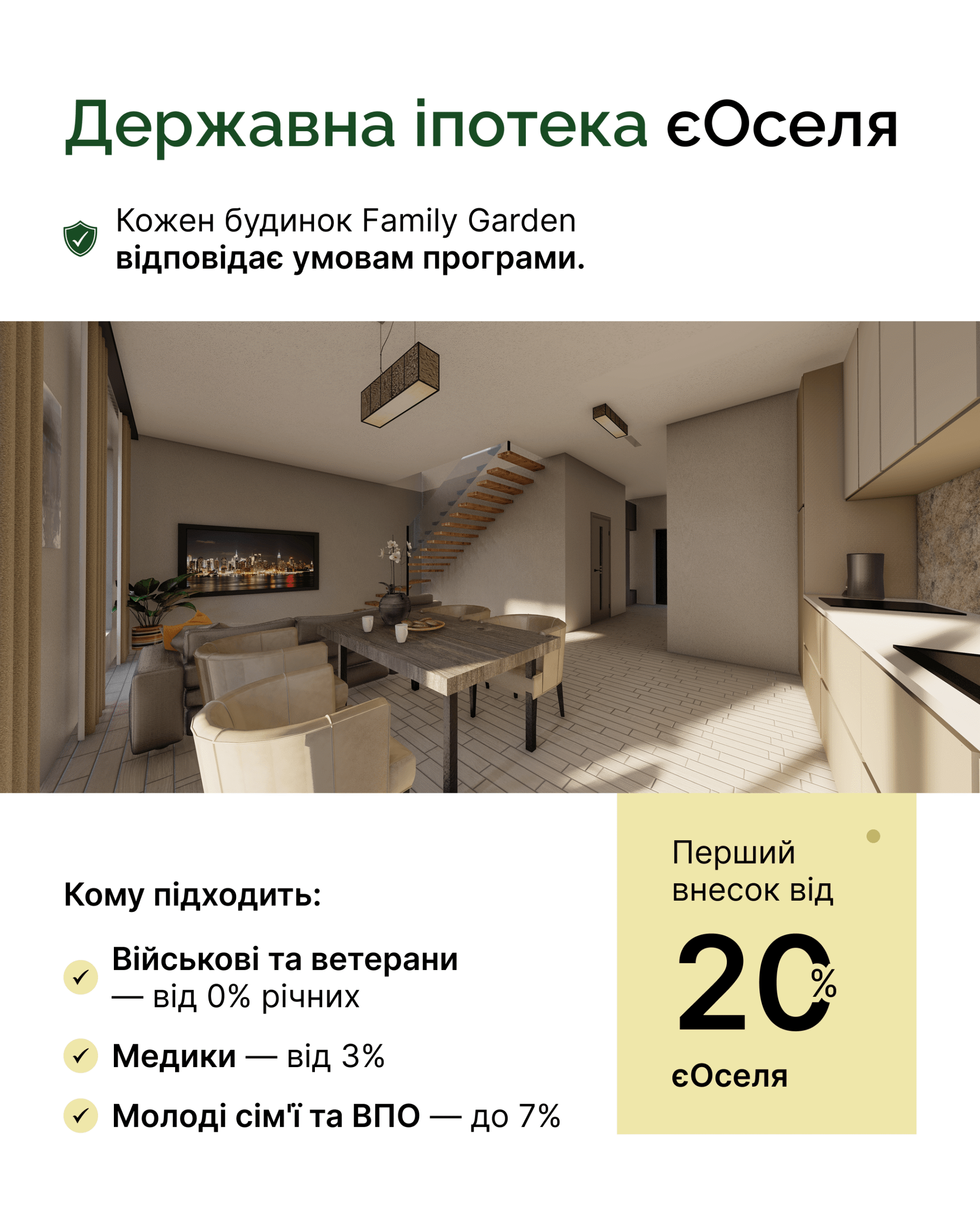 Контент та соцмережі (SMM) — Landing.ua