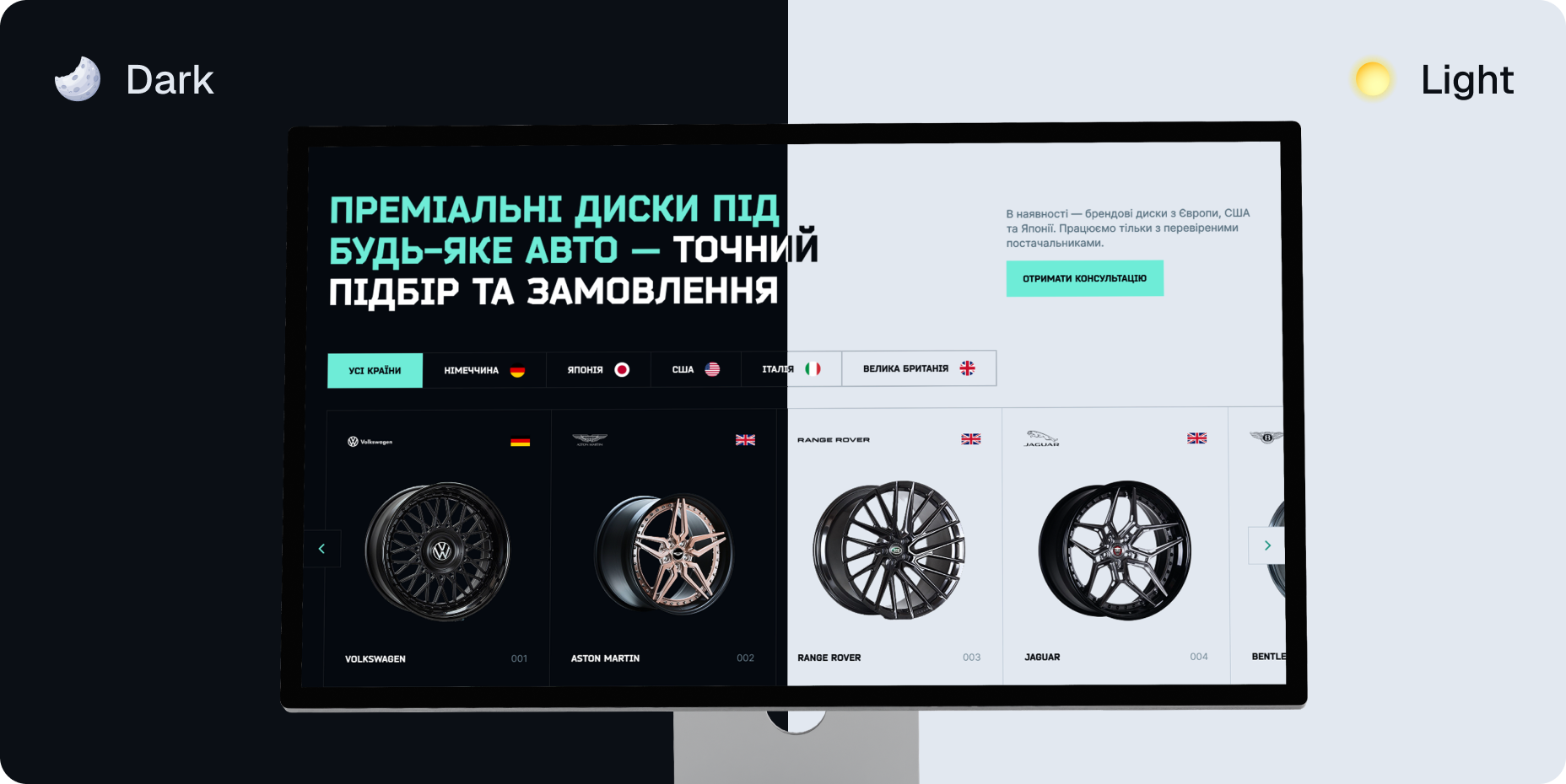 Візуалізація кейсу German Wheels