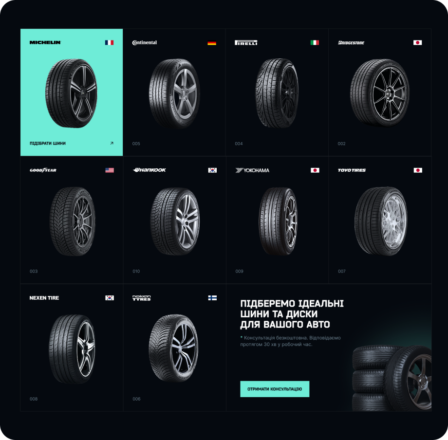 Візуалізація кейсу German Wheels