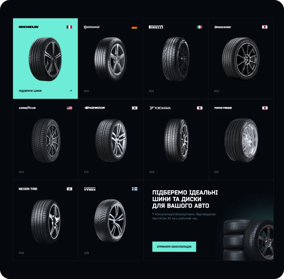 Візуалізація кейсу German Wheels