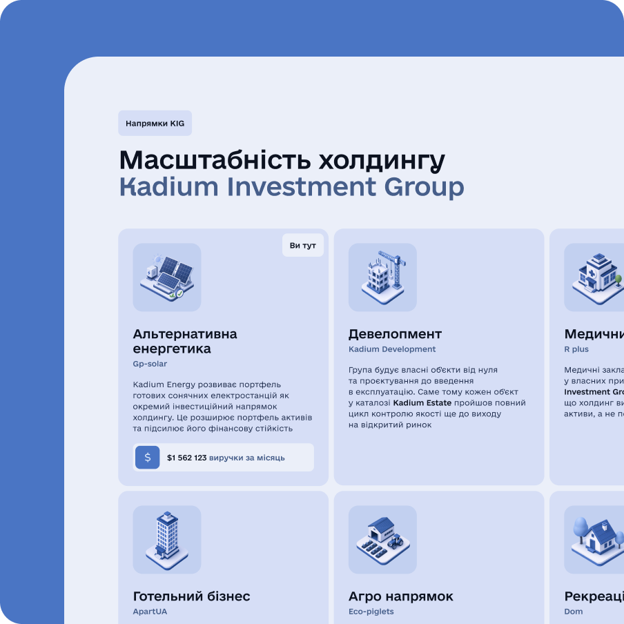 Візуалізація кейсу Kadium Energy