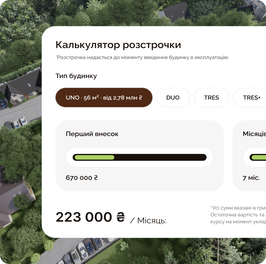 Візуалізація кейсу Family Garden