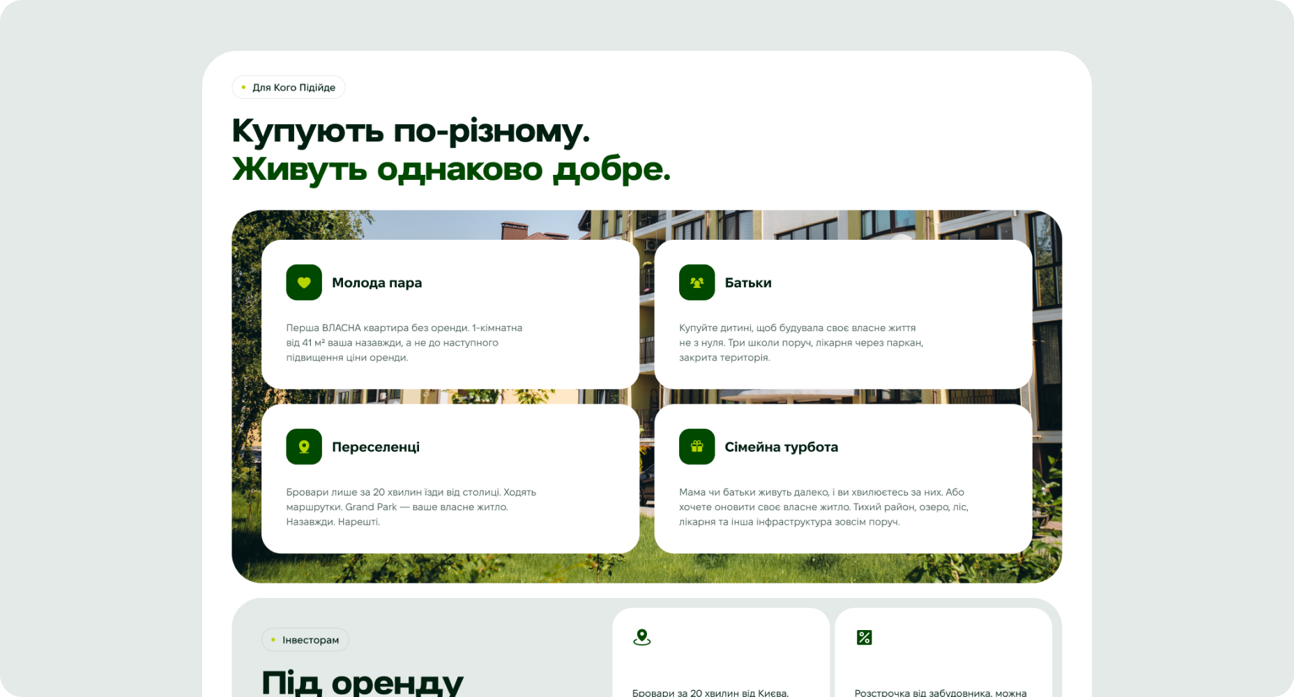 Візуалізація кейсу Grand Park