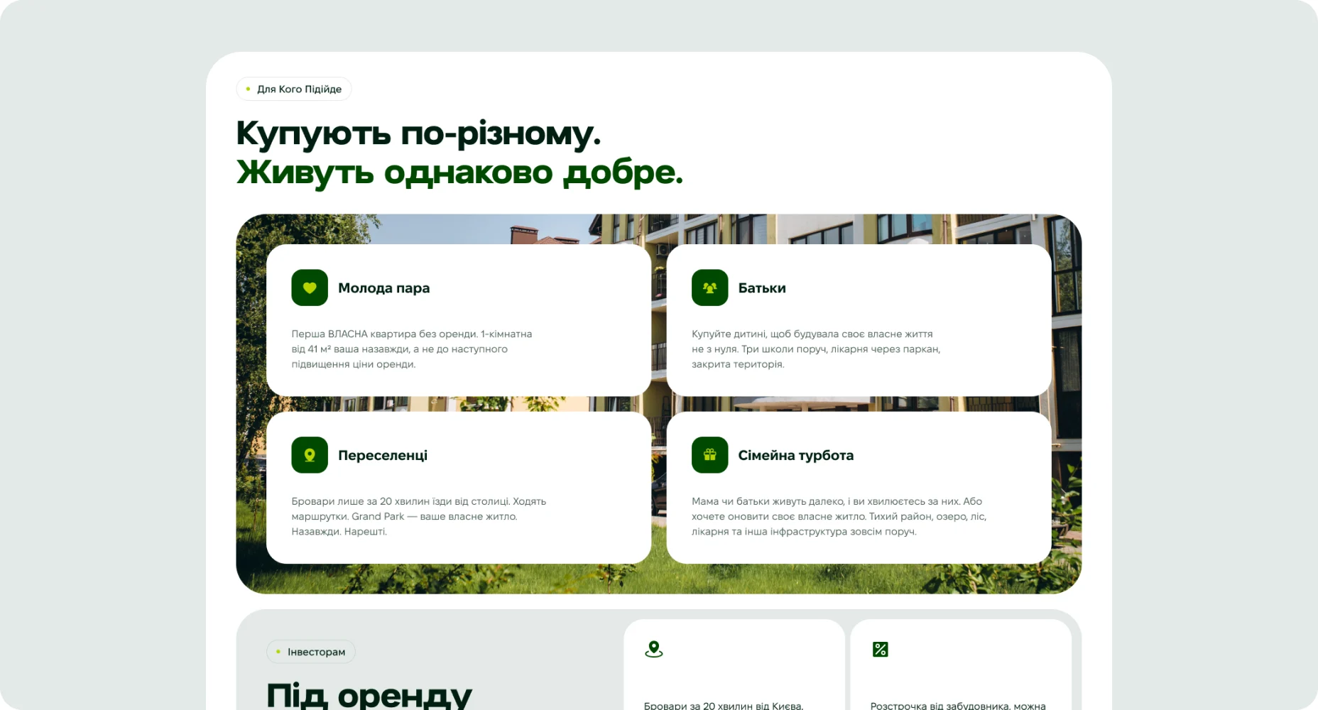 Візуалізація кейсу Grand Park