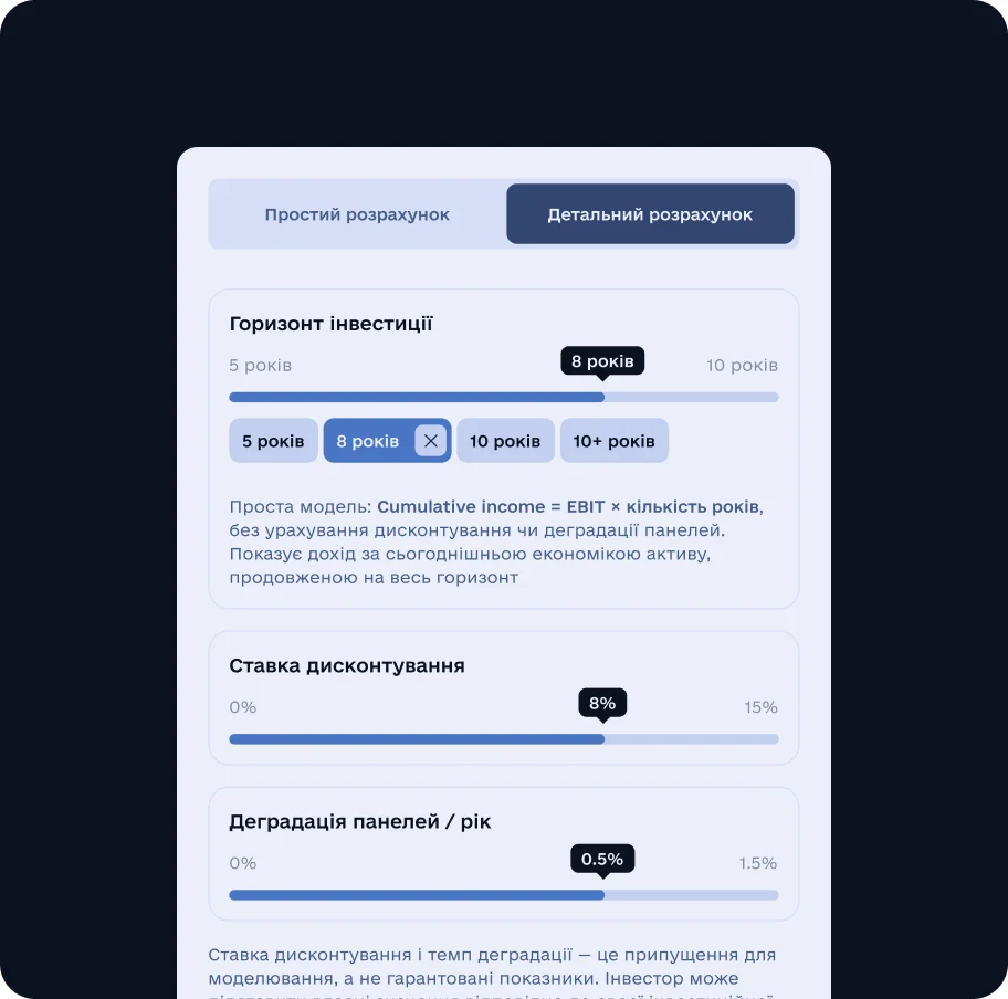 Візуалізація кейсу Kadium Energy